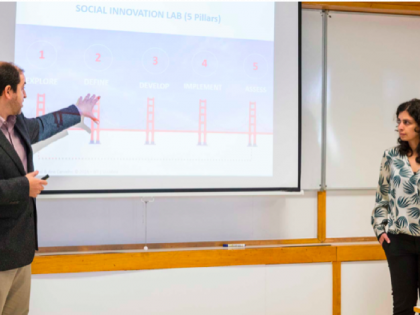 1st Edition Banco BPI Social Innovation – 2019